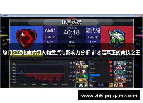 热门足篮电竞传奇人物盘点与影响力分析 谁才是真正的竞技之王